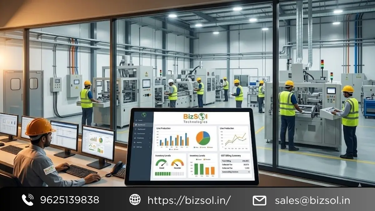 BizSol ERP Best Manufacturing ERP Software in India