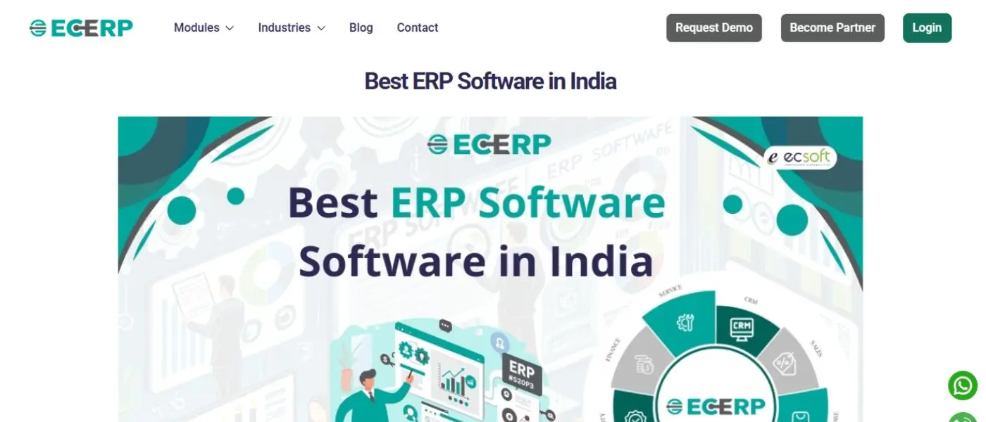 ECERP software for MSME manufacturing businesses