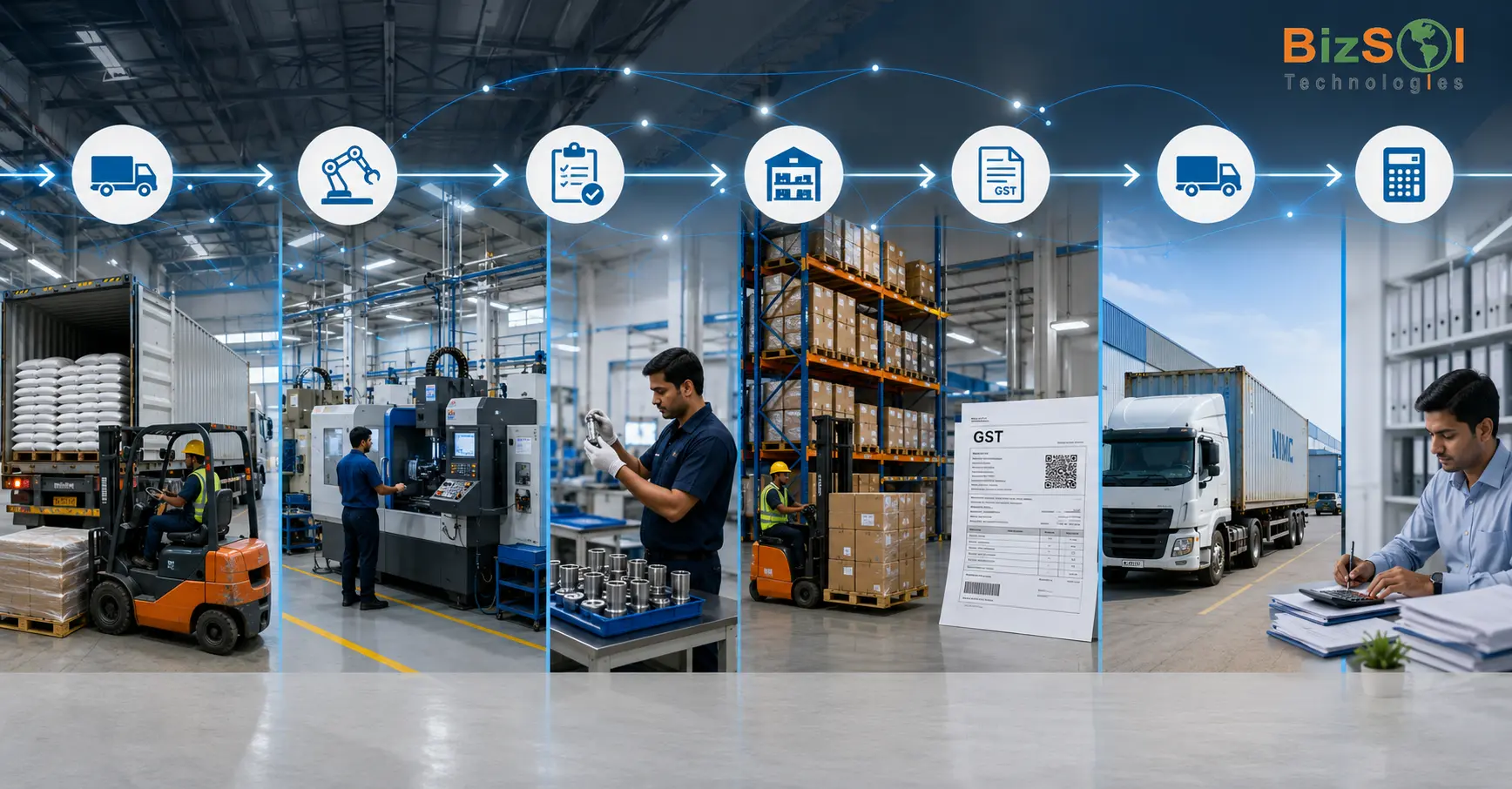 Manufacturing Workflow